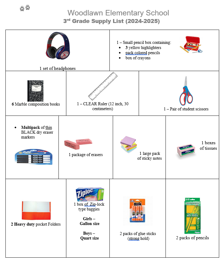 supply list with visuals